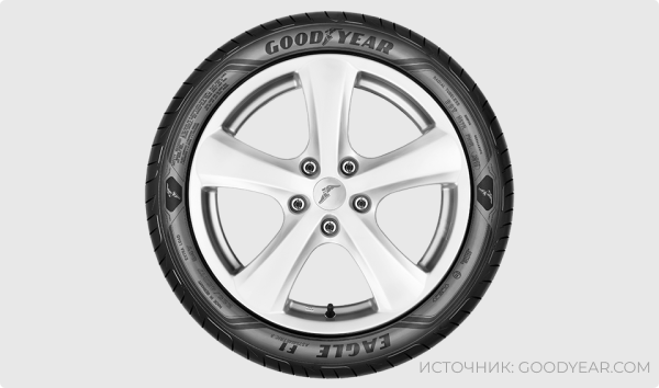 GoodYear Eagle F1 Asymmetric 3 SUV